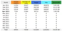 stats.webp