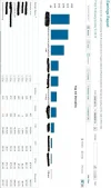 Domains Earnings.webp