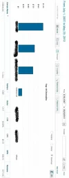 Domains Earnings-2.webp