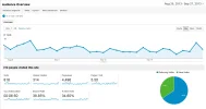 stats.webp