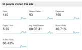 analytics.webp