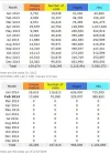 statstwbi.webp