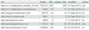 adstats.webp