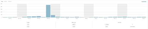 stats.webp