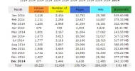 hoststats.webp