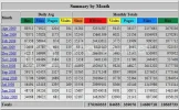 fffwebalizer.webp