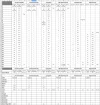 FP Stock Market Update 1.webp