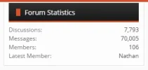 70k milestone.webp