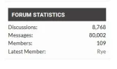 80k Post Milestone.webp