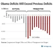 obama_budget_deficit.webp obama_budget_deficit.webp