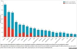 harm%2Bchart.webp