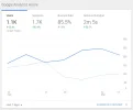 Screenshot-2018-3-4 Analytics.webp