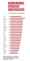Screenshot-2018-4-22 Ipsos Global Trends.webp