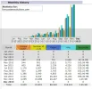 LCSEOSStats1_zpsbb853992.webp LCSEOSStats1_zpsbb853992.webp