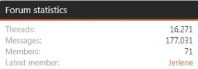 Current Stats.webp
