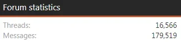 New Stats.webp