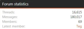 Most recent stats.webp