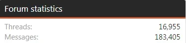 Forum stats.webp