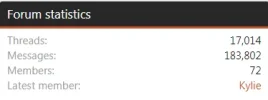 Updated Stats.webp