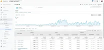 Traffic Since June.webp