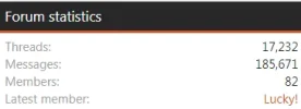Updated Forum stats.webp