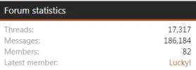 Todays stats.webp