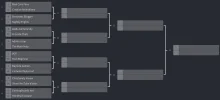 Site Battle Madness Group 2.webp