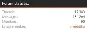 Newest Stats.webp