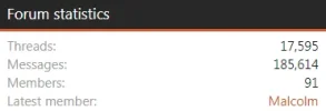 March stats.webp
