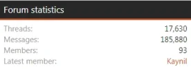 Todays Stats.webp