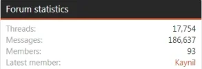 Sunday Stats.webp
