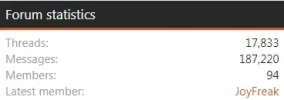 Friday Stats.webp