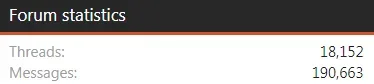 Sunday Forum Stats.webp