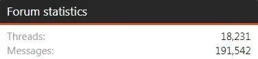 Friday Forum stats.webp