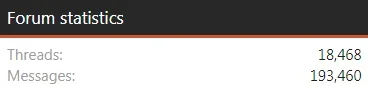 Monday Forum Stats.webp