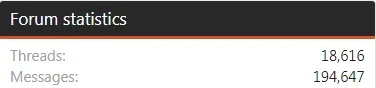 Todays Forum stats.webp
