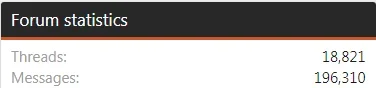 Friday Forum Stats.webp Friday Forum Stats.webp