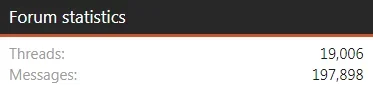 Todays stats.webp Todays stats.webp