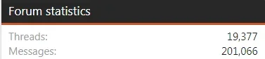 4th Forum Stats.webp 4th Forum Stats.webp