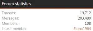 Newest stats.webp Newest stats.webp