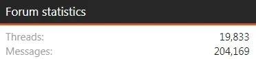 Todays stats.webp Todays stats.webp