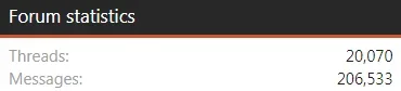 Friday Stats.webp Friday Stats.webp