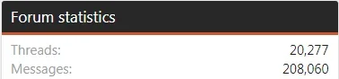 Thursday stats.webp Thursday stats.webp