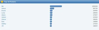 top10.webp