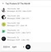 TopPosterApril.webp