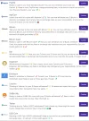 Withdrawal Setup.png Withdrawal Setup.png