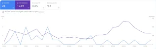 Performance.png Performance.png