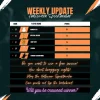 Black and Green Sport Standing Table Instagram Post.webp
