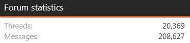 Wednseday Stats.webp Wednseday Stats.webp