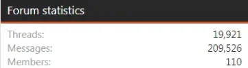 Latest Yak stats.webp Latest Yak stats.webp